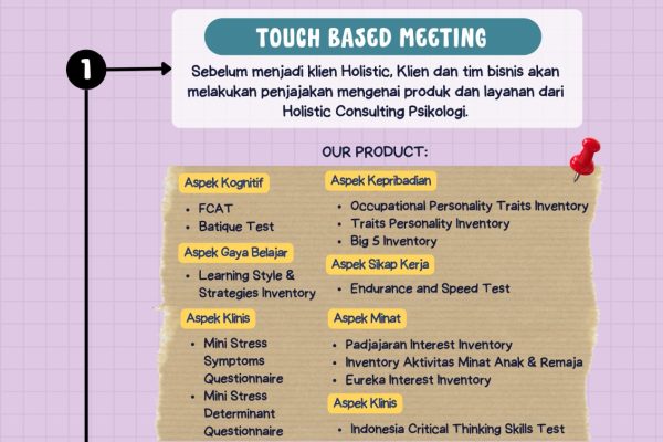 Registratination Flow Map New Client Holistic Registratination Flow Map New Client Holistic