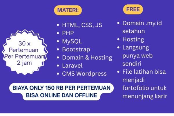 INFORMASI PENTING – DAFTAR KODE NOMOR TELEPON DI SELURUH KOTA DI INDONESIA LENGKAP kursus web programming