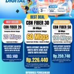 Internet Cepat CBN Fiber – Pilihan Terbaik untuk Seluruh Indonesia koneksi internet cepat cbn fiber seluruh indonesia
