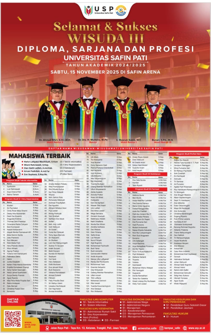 Universitas Safin Pati Wisuda 224 Lulusan, Bupati Dorong USP Menjadi Kampus Besar di Jawa Tengah