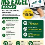 Studi Kasus Belajar Fungsi SUMIF di Microsoft Excel di rumah belajar komputer privat ymii cileungsi bogor bisa online dan offline