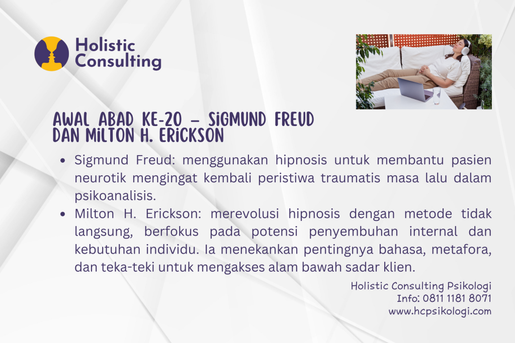 Tips Holistic Consulting Psikologi Cibubur - Sejarah Singkat Hipnoterapi