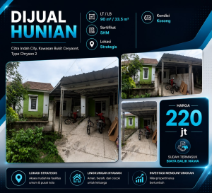 jual rumah murah shm di citra indah city