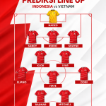 Jadwal Indonesia vs Vietnam Piala AFF 2026 Malam Ini