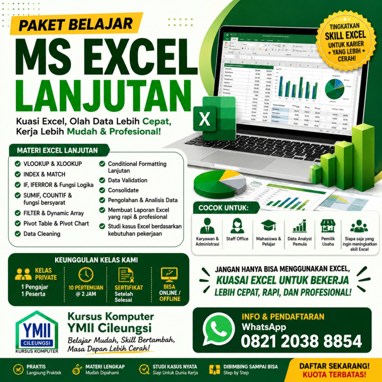 Case Study: Analisis Penjualan Toko Online
