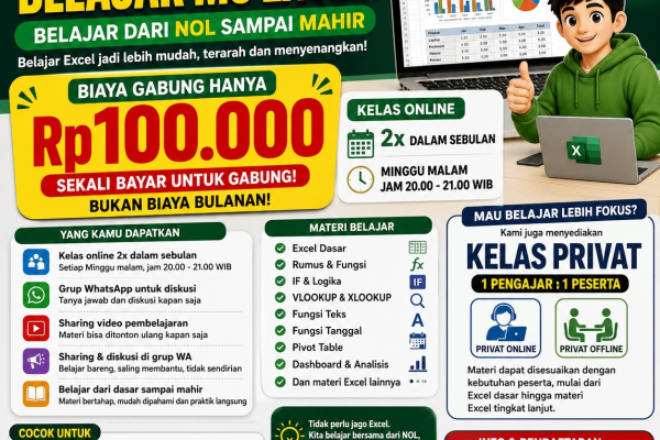 Club Belajar MS Excel: Belajar Excel dari Nol Sampai Mahir, Hanya Rp100.000