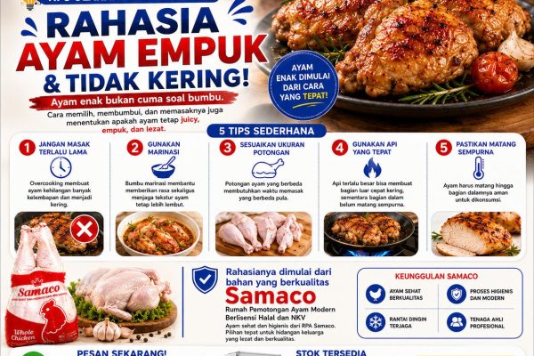 Rahasia Ayam Empuk dan Tidak Kering: 5 Tips Memasak Ayam di Rumah
